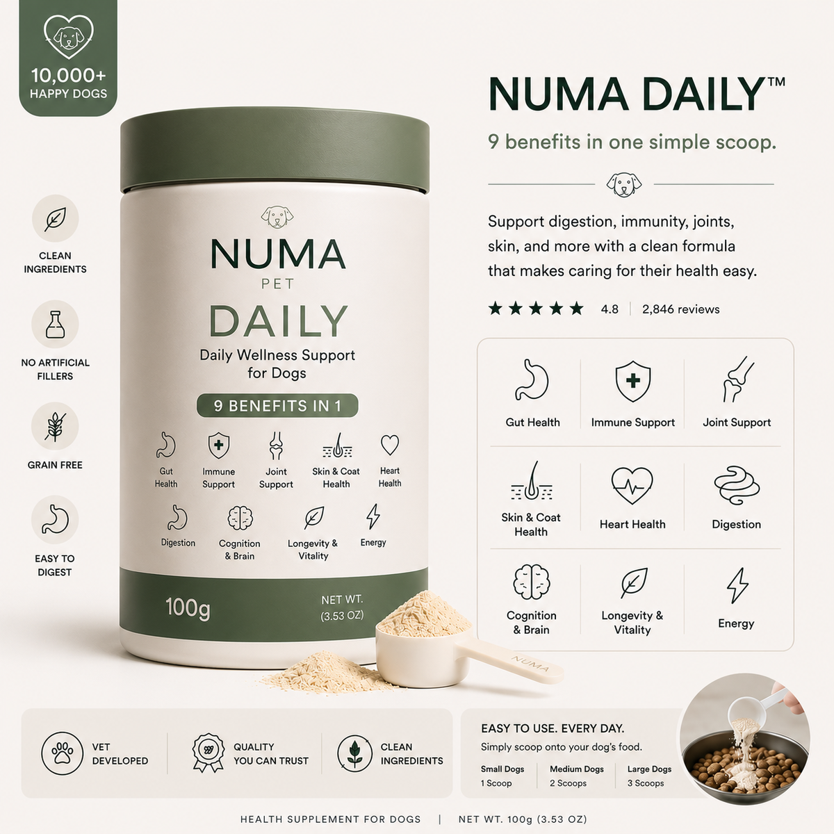 NUMA DAILY™ | All in 9 Daily wellness support for dogs.