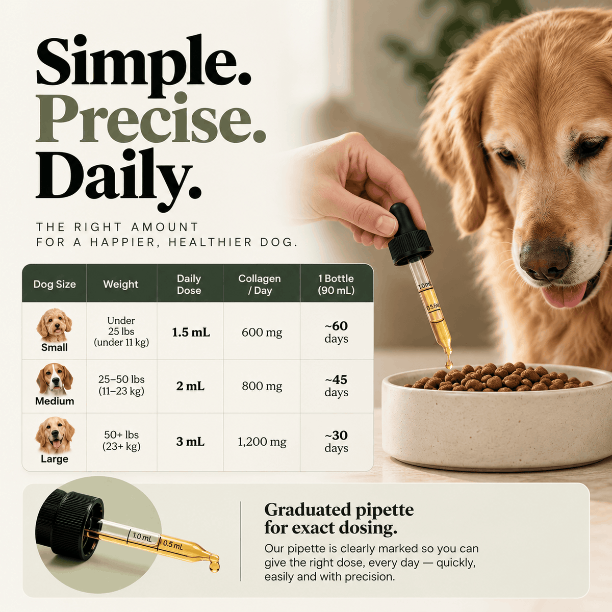 Numa Paws — Daily Collagen Drops
